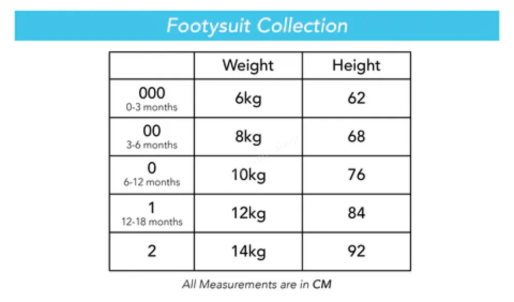 CRONULLA-SUTHERLAND SHARKS NRL INFANT FOOTYSUIT Infant Footysuit