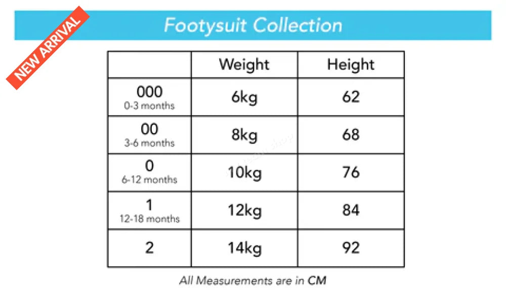 CRONULLA-SUTHERLAND SHARKS NRL INFANT FOOTYSUIT Infant Footysuit